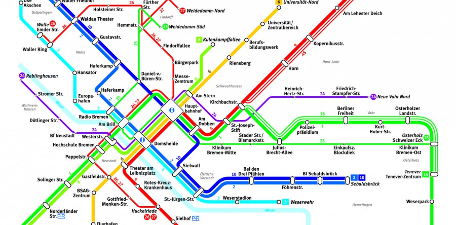 Mit CityCards haben Sie einen Plan